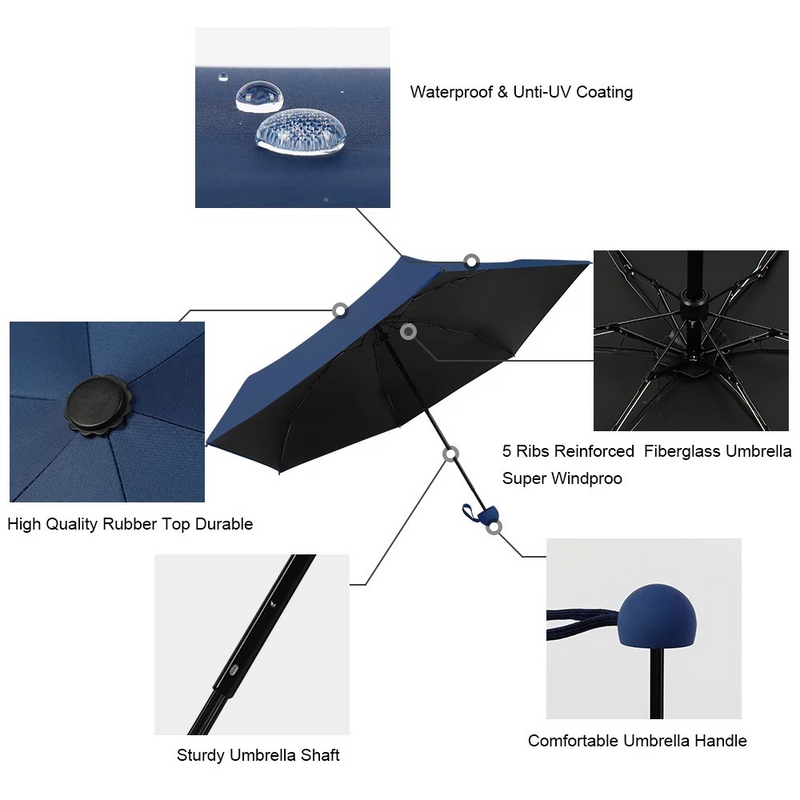 Umbrella Black